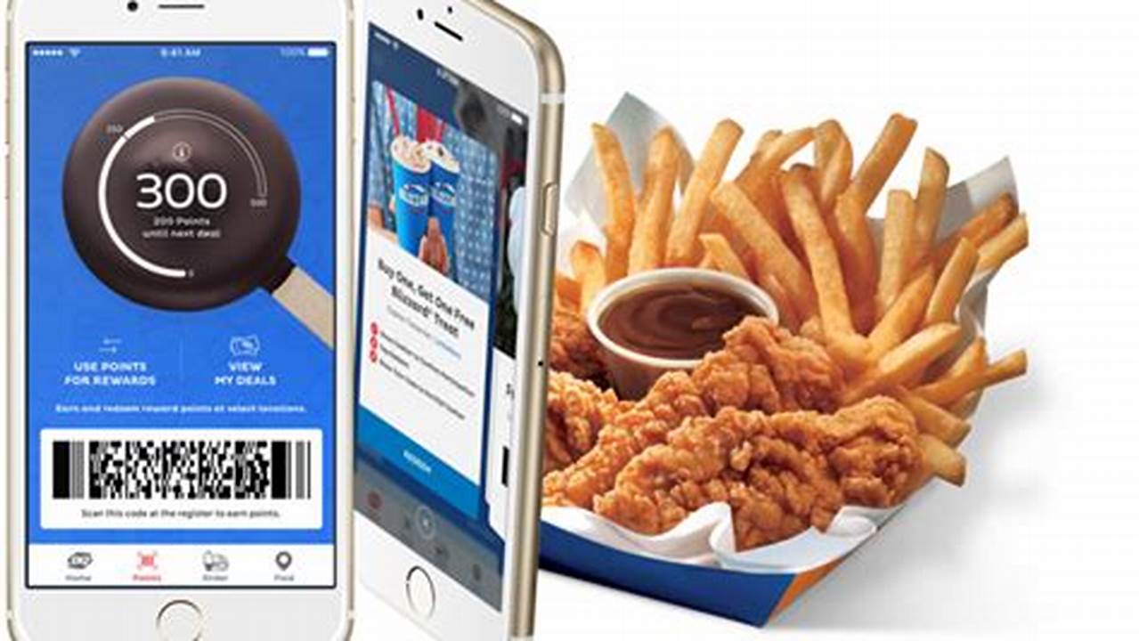 The Current Dq App Coupons Are, 2024
