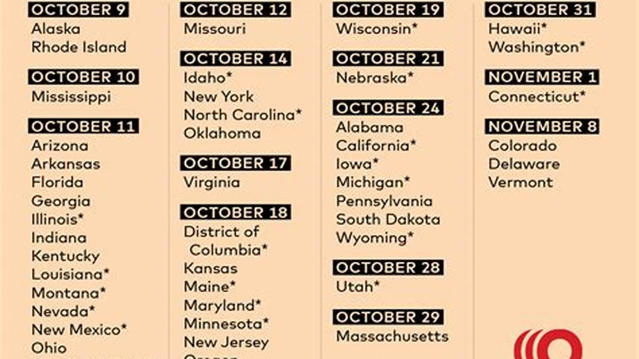 The Deadline To Register To Vote Or Switch., 2024