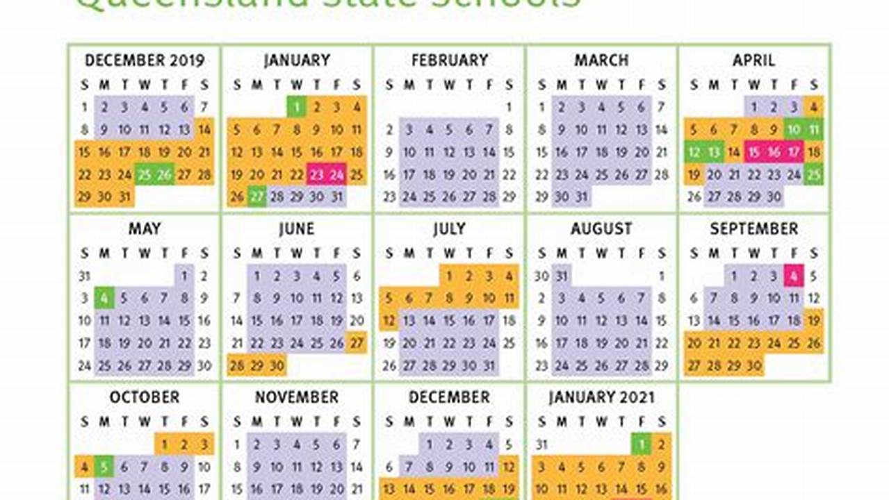 The Department Of Education Sets The Term And School Holiday Dates For All Queensland State Schools., 2024
