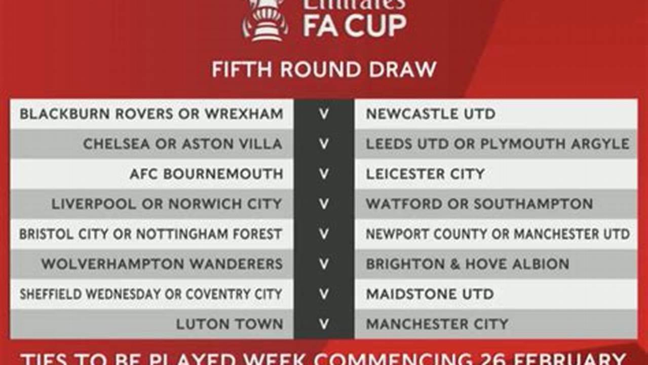 The Draw For The Fifth Round Of The Fa Cup (Round Of 16) Will Take Place On Sunday 28 January 2024 At 2 P.m., 2024