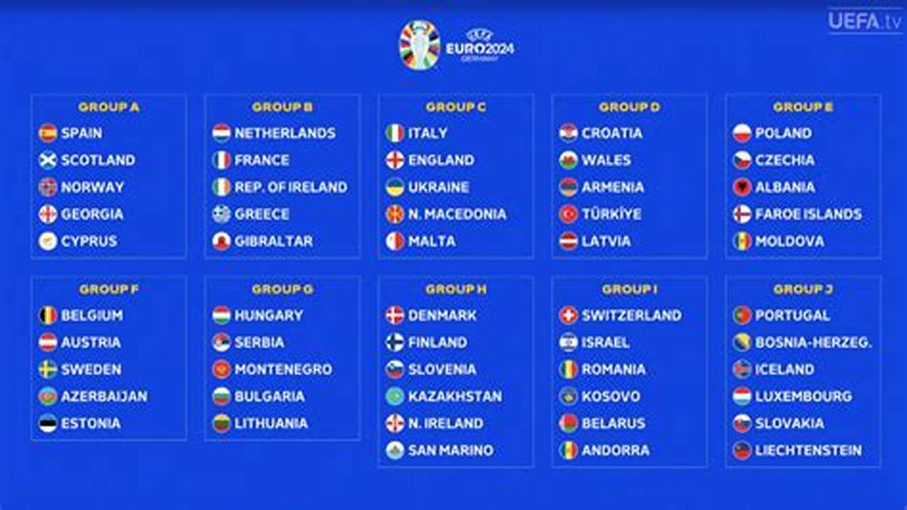 The Draw Will Be Held In Hamburg On Saturday 2., 2024