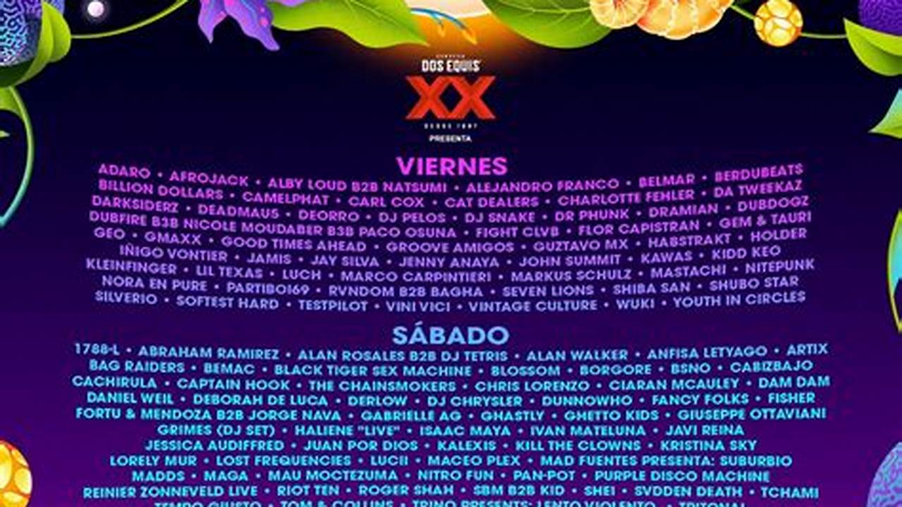 The Edc Mexico 2024 Lineup Represents Nearly All Edm Genres., 2024