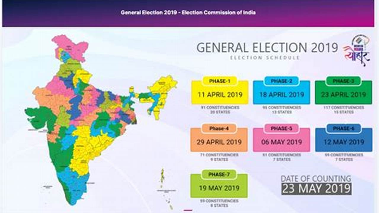 The Election Commission Of India (Eci) On Saturday Announced The Full Schedule Of The Lok Sabha Election 2024, With Polling To Be Conducted In Seven Phases From April 19., 2024