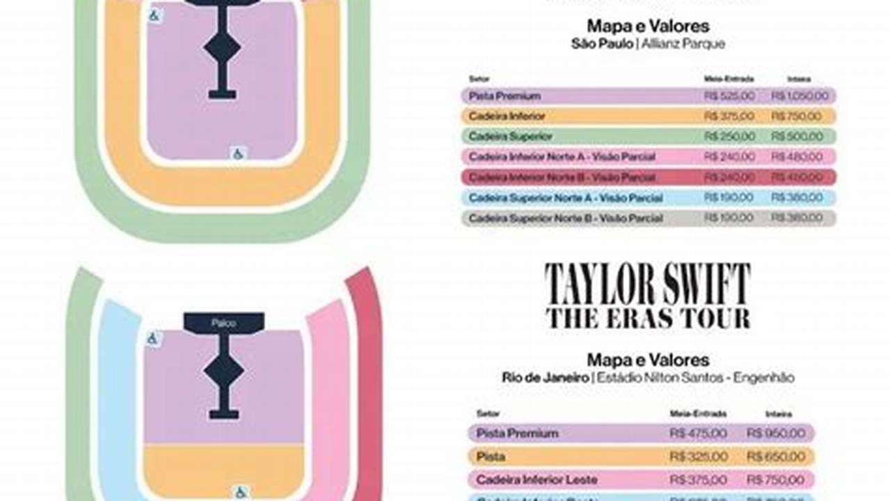 The Eras Tour Brasil Ticket Mix