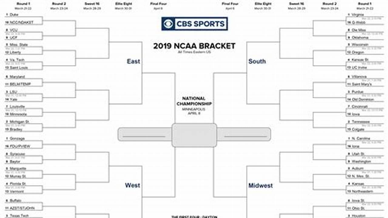 The Experts Have Dissected The Men&#039;s Ncaa Tournament Bracket,., 2024