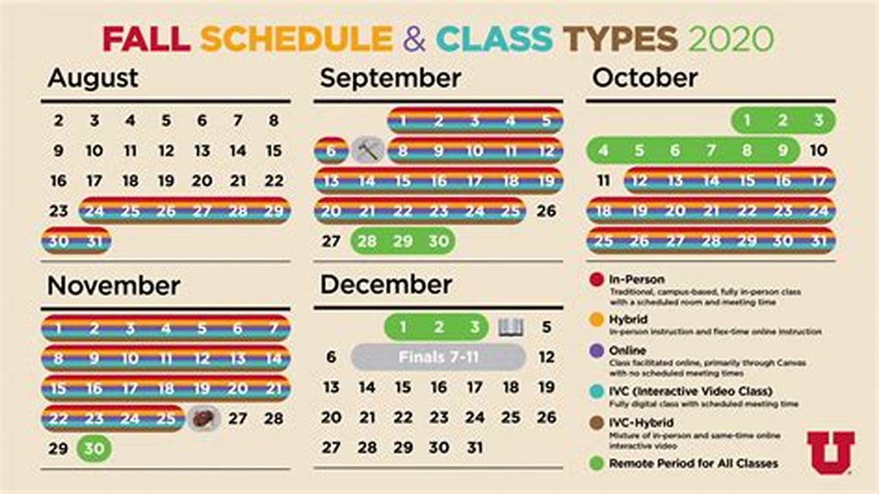 The Fall, Spring And Summer Issues Of The Schedule Of Classes Contain Details Describing Registration Procedures, Including The Web Registration Process, Courses Offered, Course Descriptions, Faculty Listings, Time And Meeting Place Of Classes, Textbook Information And Course Syllabi., 2024