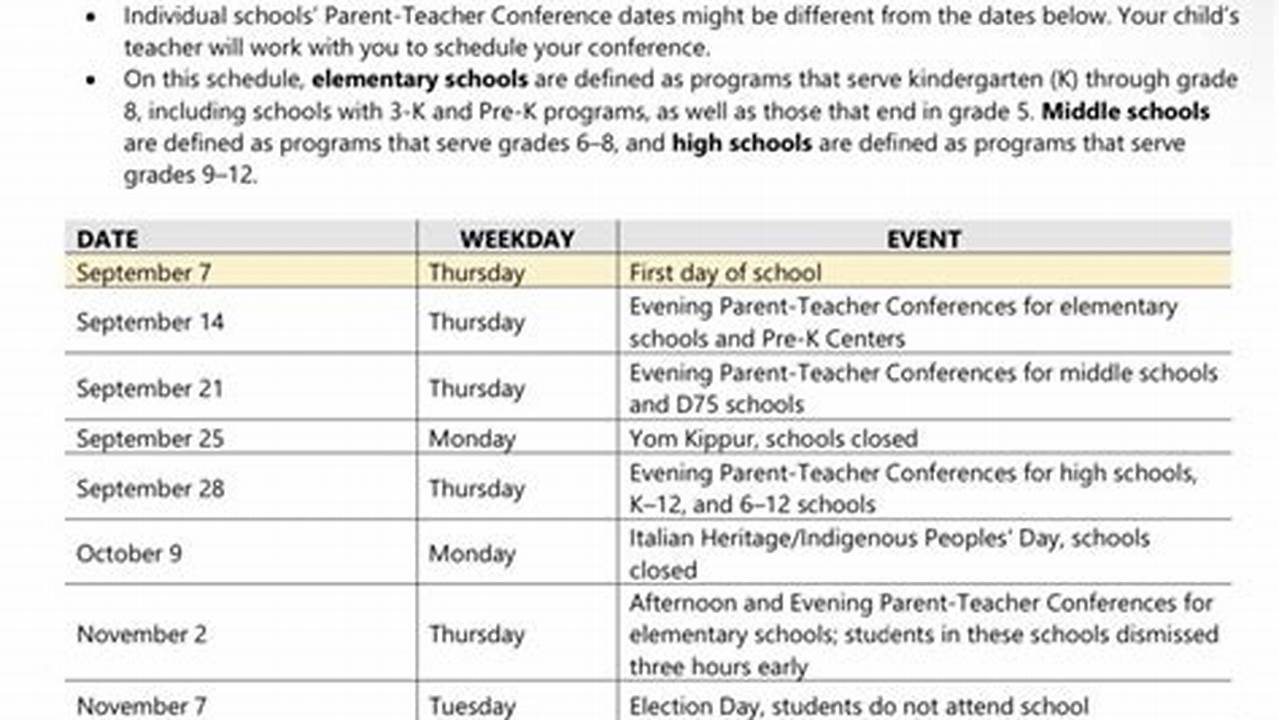 The First Day For The Next School Year Is Thursday, Sept., 2024