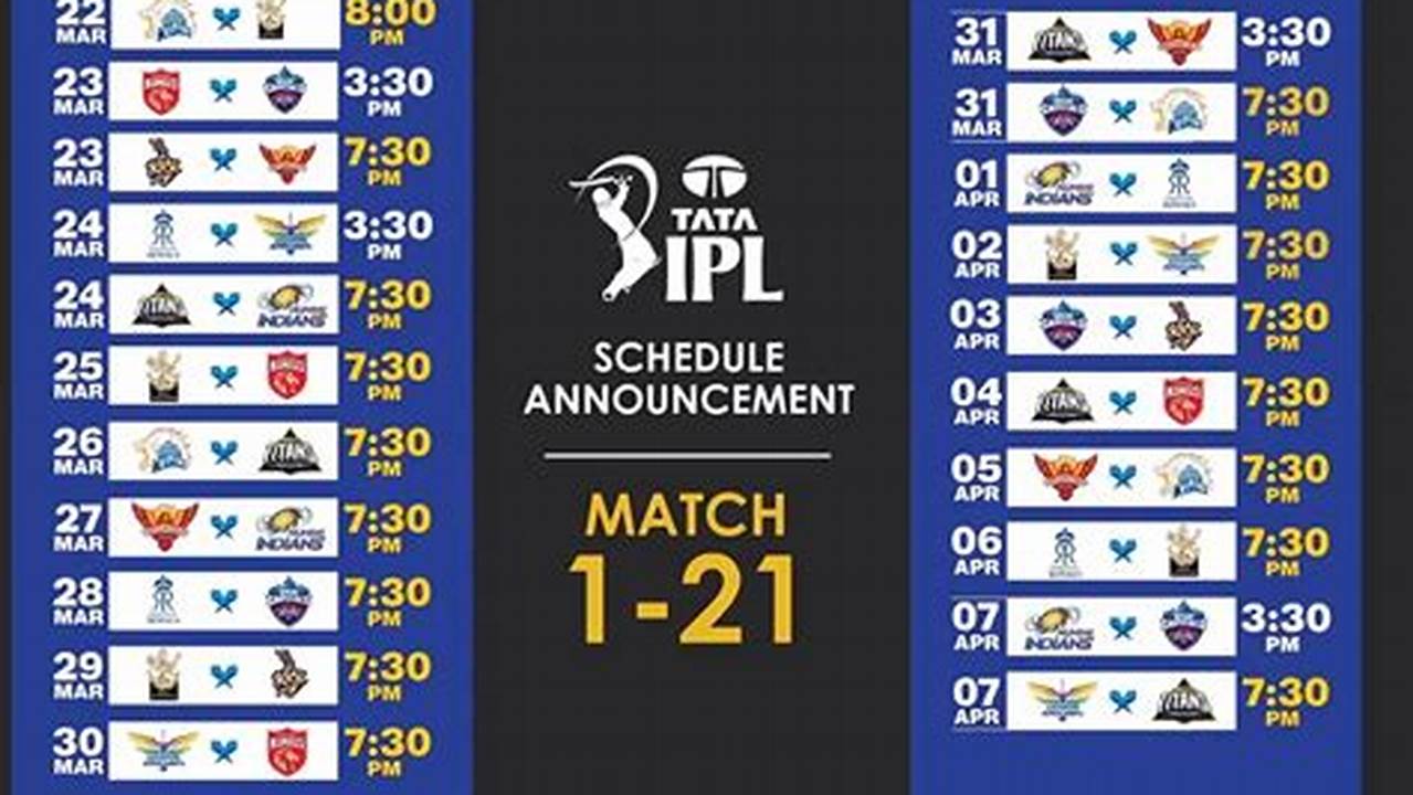 The First Match Of The Ipl Will Start On 22Nd March 2024 And The Ipl Final Will Be Played On 26Th May 2024., 2024