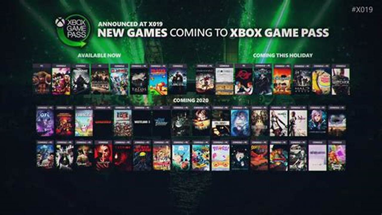 The Following Games Will Removed From Xbox Game Pass On March 31, 2024, 2024