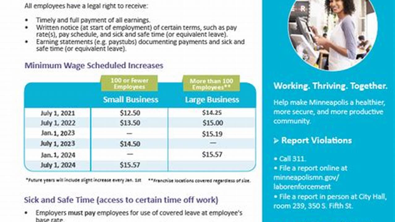 The Formula Intends To Ensure Drivers Are Paid The Minneapolis Minimum Wage Equivalent Of $15.57 An Hour., 2024