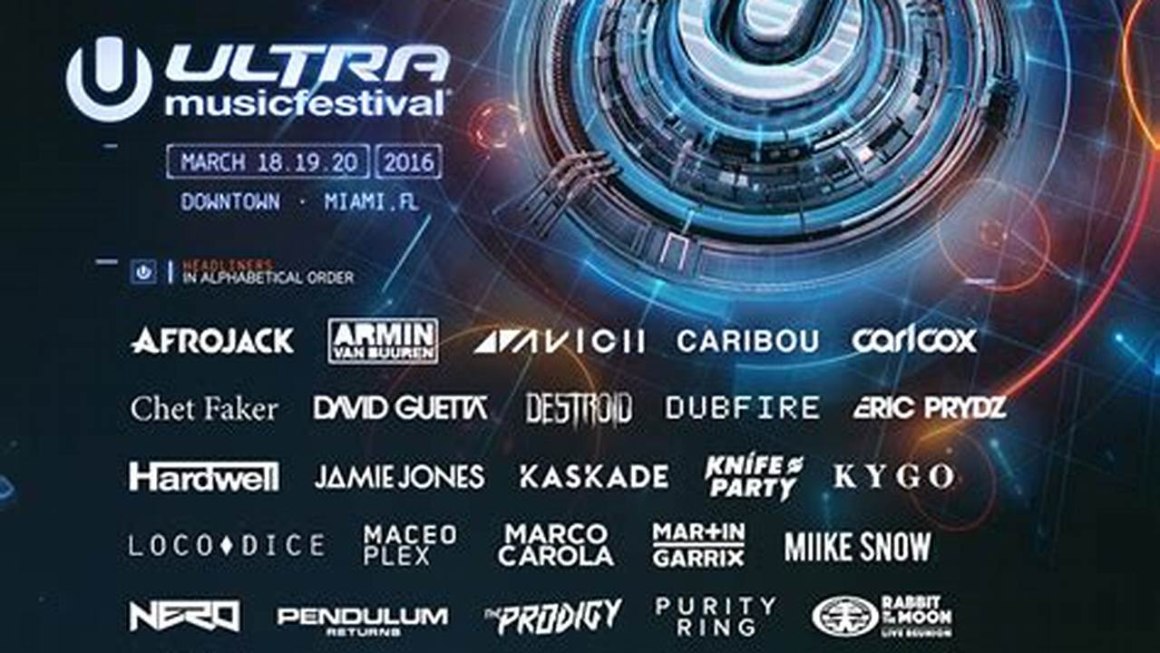 The Full Lineup For Ultra Music Festival 2024 Has Been Released!, 2024
