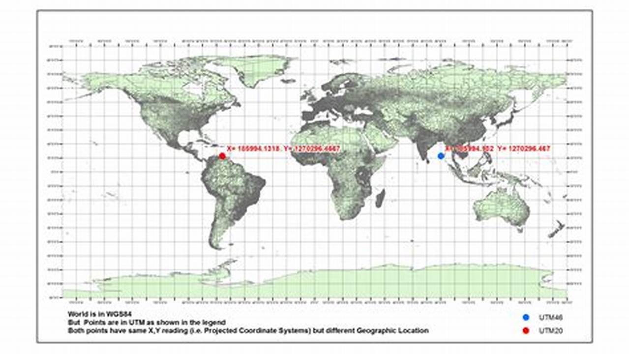 The Geographic Coordinates (Wgs 84) Of The Northern And., 2024