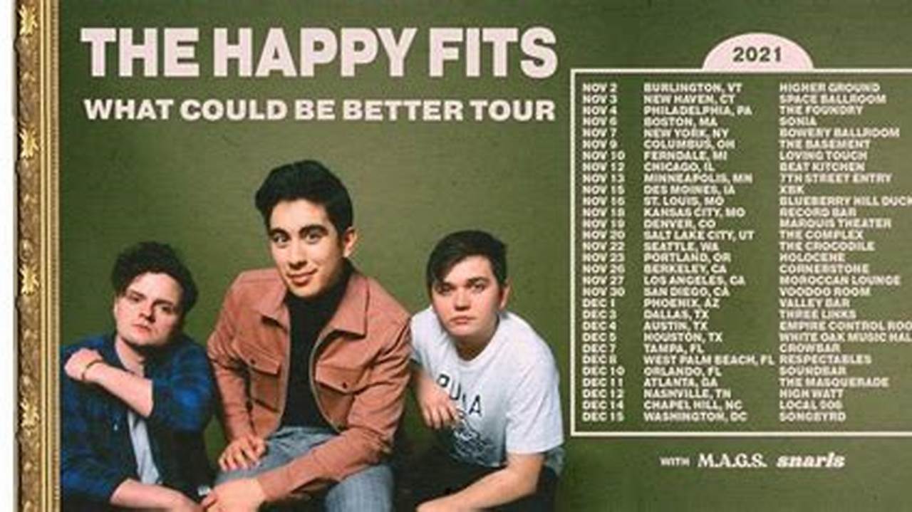 The Happy Fits Tour 2024