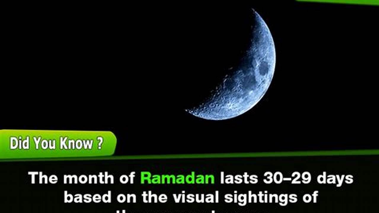 The Holy Of Ramadan Lasts Between 29 And 30 Days, Until The Sighting Of The Next Crescent Moon (Photo, 2024
