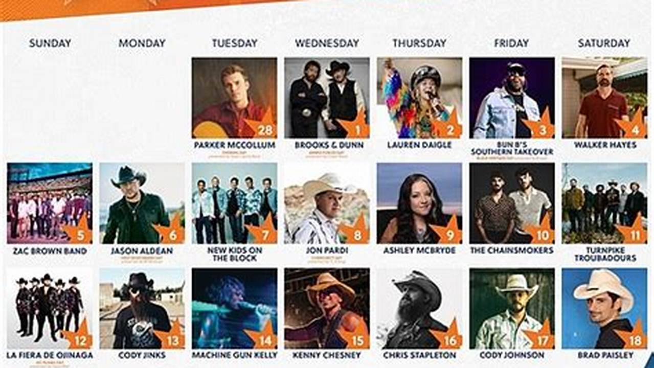 The Houston Livestock Show And Rodeo Has Just Released The Entire Lineup Of Artists Who Will Perform On Rodeohouston Stage In Nrg Stadium From February 27 Through March 17, 2024., 2024