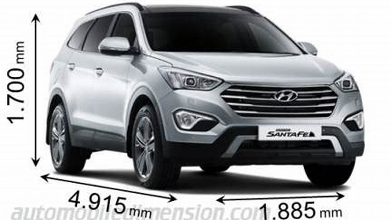 The Hyundai Santa Fe Has A Length Of 4830 Mm, A Height Of 1770 Mm And A Width Of 1900 Mm., 2024