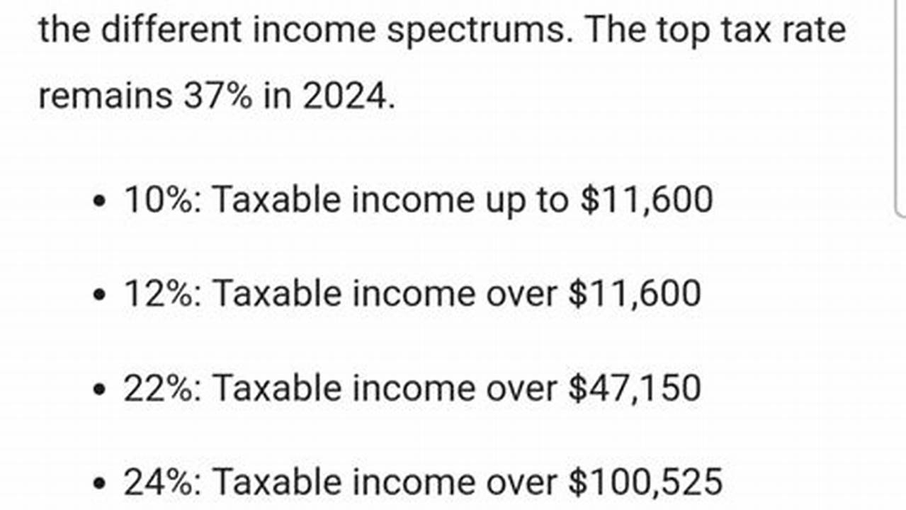 The Income Up To $11,600 Will Be Taxed At 10%, Yielding $1,160., 2024