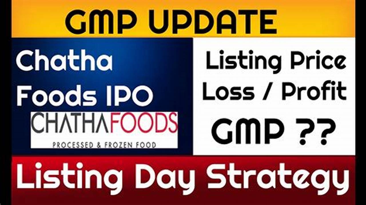 The Initial Public Offer (Ipo) Of Chatha Foods Opens For Subscription On Tuesday, March 19, 2024, And Continues Until Thursday, March 21, 2024., 2024