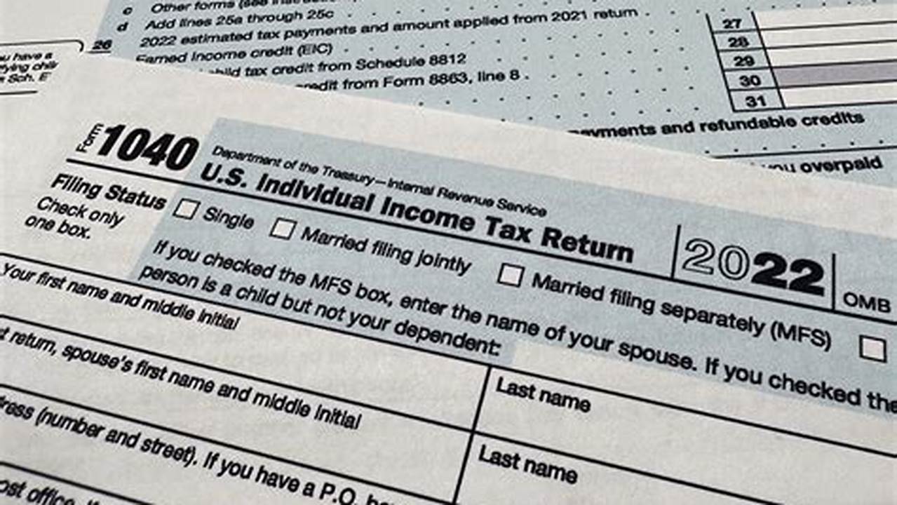 The Irs Announced New Income Limits For Seven Tax Brackets On Thursday, Providing Some Taxpayers Breaks For 2024., 2024