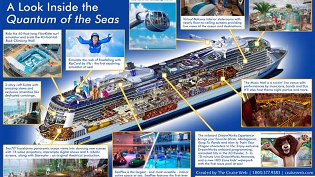 The July 22, 2024 Cruise On The Quantum Of The Seas Departs From Seattle, Washington., 2024