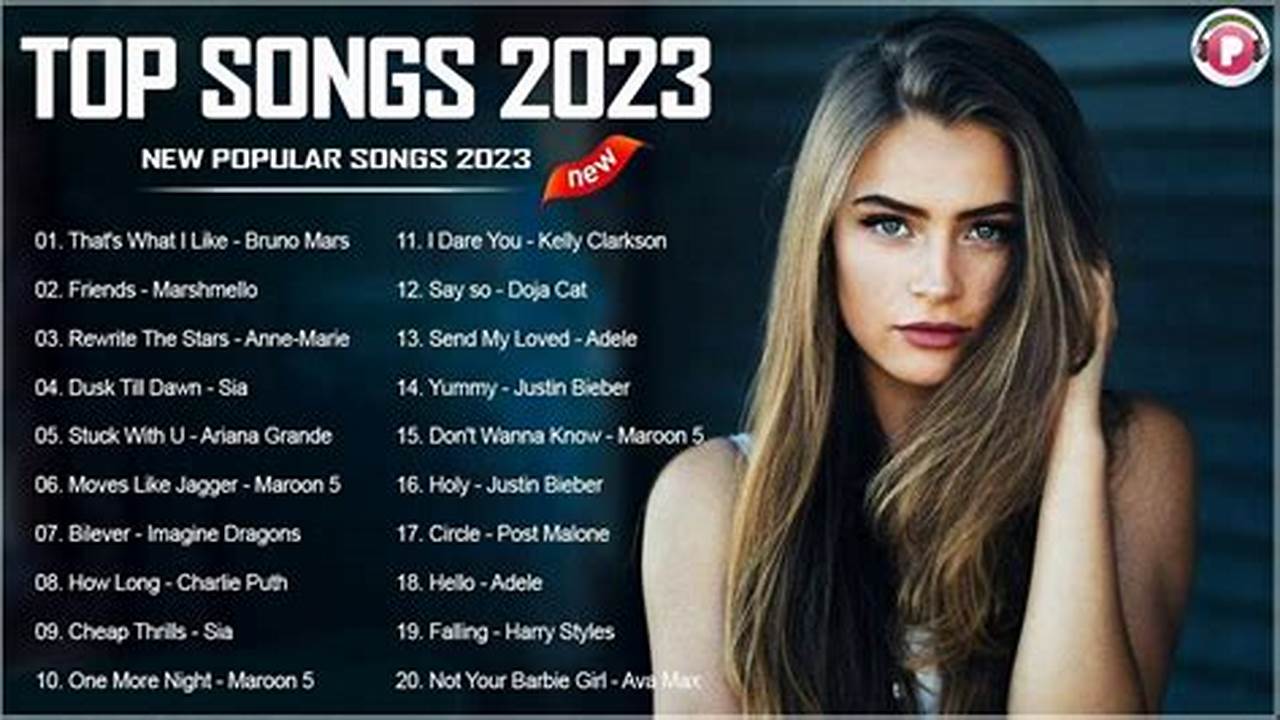 The Latest Music 2024