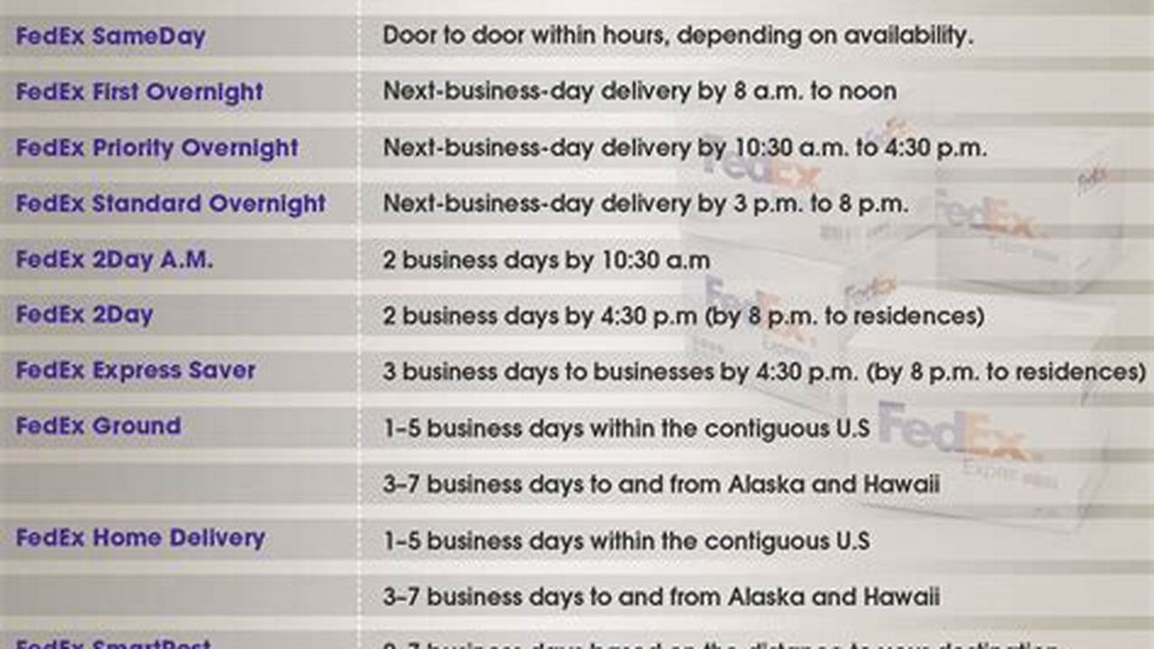 The Layoffs All Seem To Be Redundant Upper Management Roles., 2024