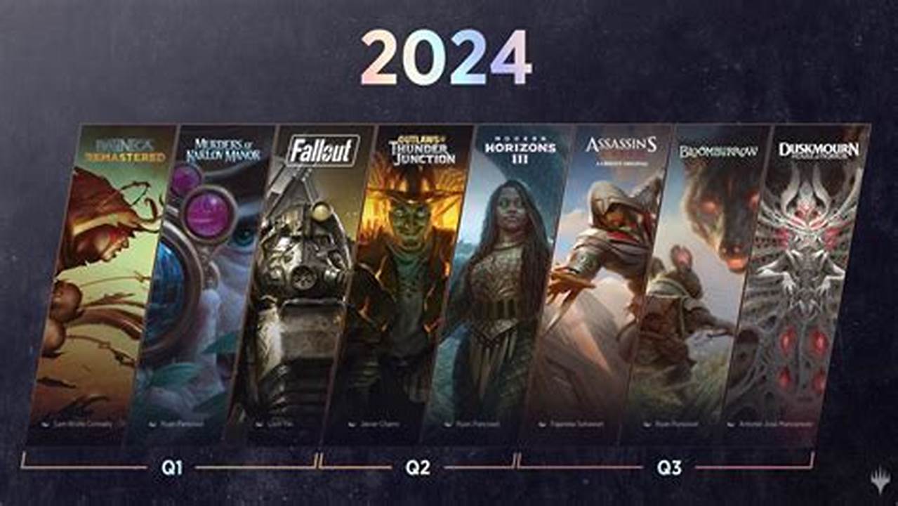 The List Below Includes All Game Releases, Standalone Expansions., 2024