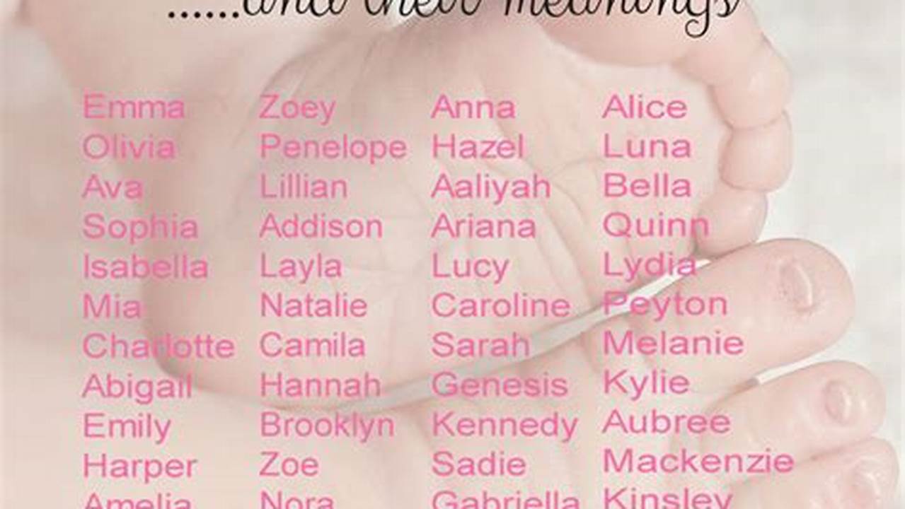 The List Below Includes The Top 100 Baby Girl Names (Ranked In Order From The Most Popular) That Were Most Frequently Registered In England And Wales During 2021,., 2024