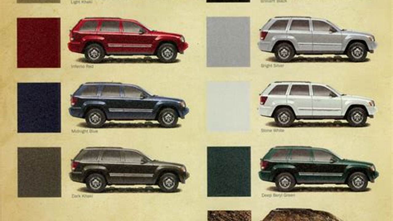 The List Of Paint For The Jeep Grand Cherokee Includes Seven Different Colors, Most Of Which Are Applicable For Several Of Their Trim Levels., 2024