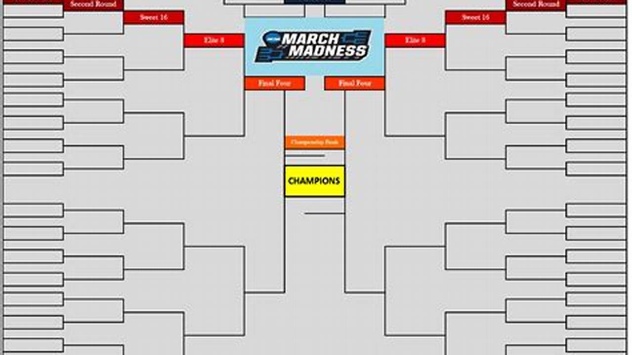 The Live Ncaa Bracket For March Madness, Which Includes Links To Watch Every Game Live, Tournament Scoring, Bracket Challenge Game, Statistics And Seeds., 2024