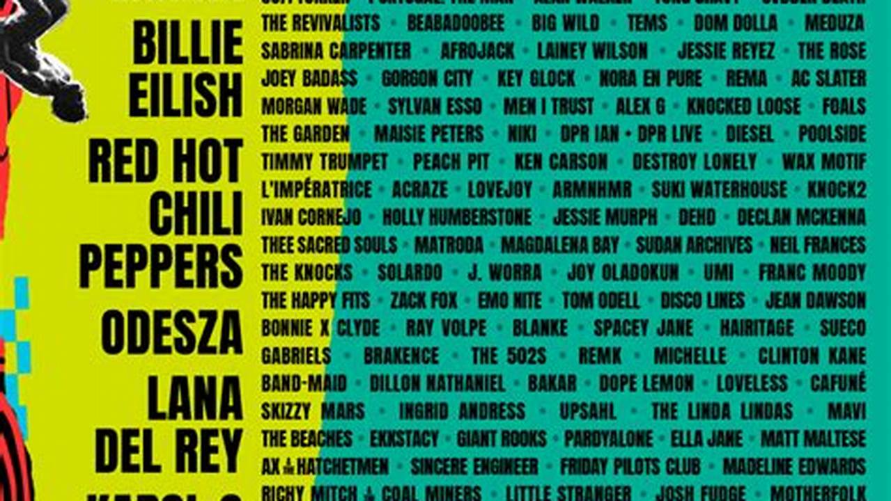The Lollapalooza 2024 Lineup Features Artists Such As Kendrick Lamar, Billie Eilish, Odesza, The 1975, Lana Del Rey, And Maggie Rogers., 2024