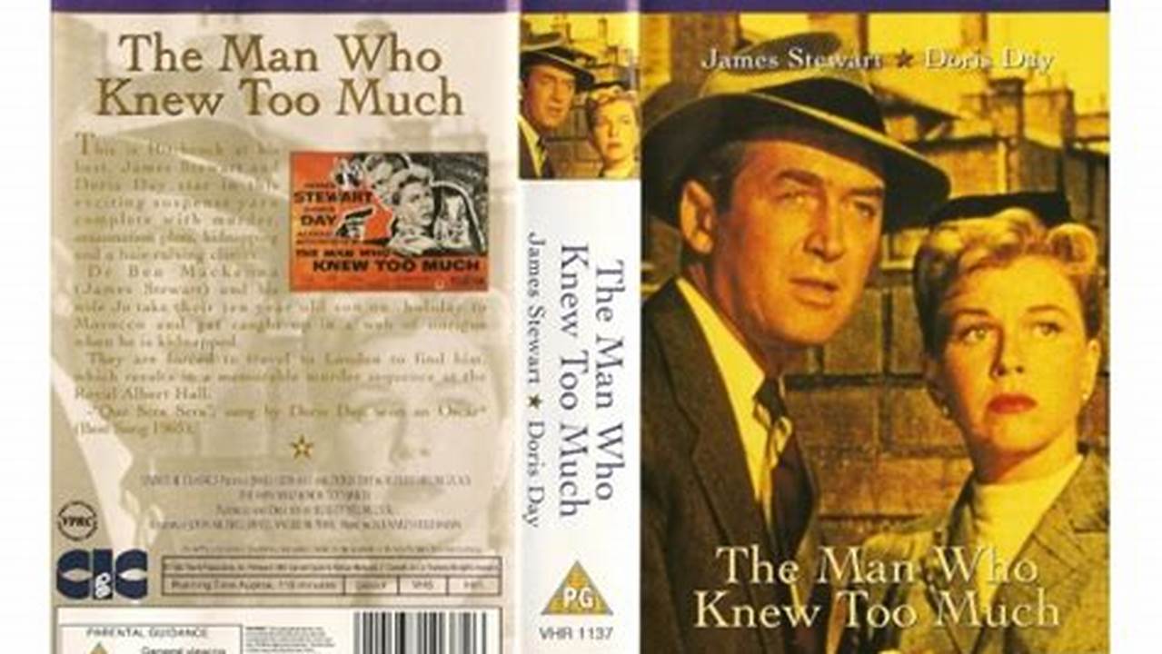 The Man Who Knew Too Much Vhs