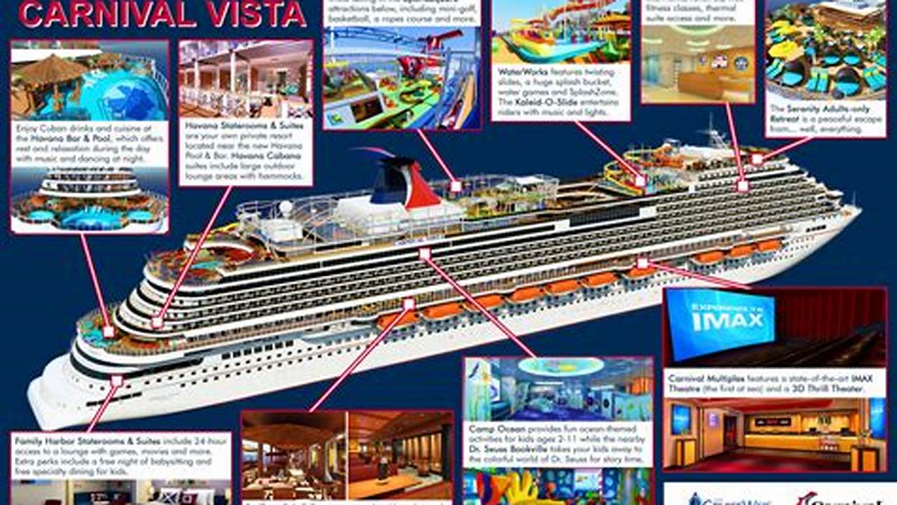 The May 12, 2024 Cruise On The Carnival Vista Departs From Port Canaveral, Florida., 2024