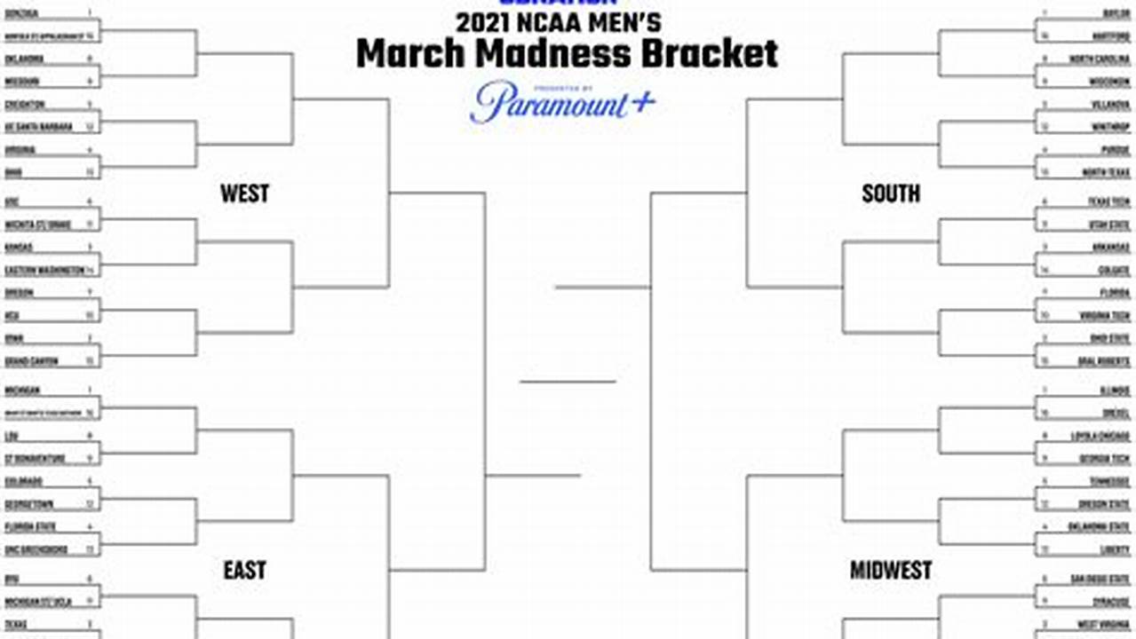 The Men’s March Madness Bracket Has Dropped, And If You Need Any Help Filling Yours Out Before., 2024