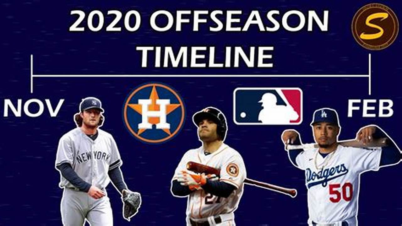 The Mlb Offseason Has Already Started For 22 Of The 30., 2024