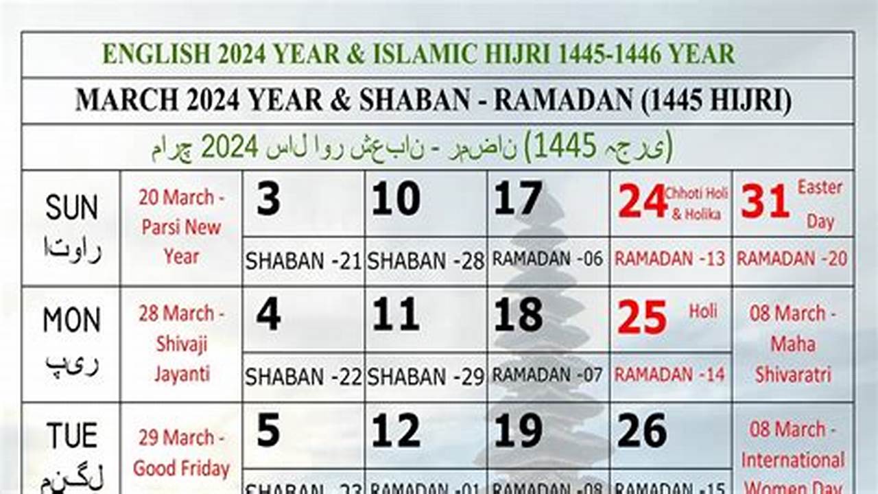 The Month Of Ramadan 2024 Is Starting From 10 Mar 2024 And The 1St Ramadan In Usa Will Be On Sunday, 1445 Hijri., 2024