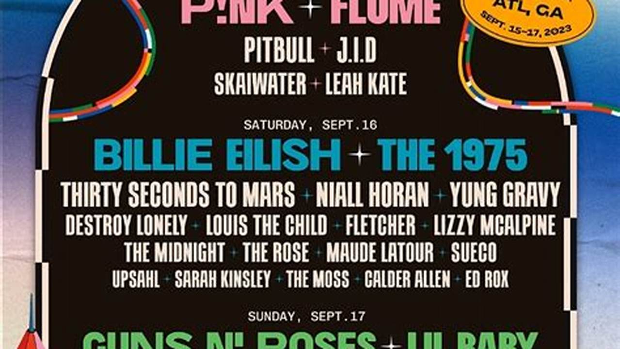 The Music Midtown Lineup For 2024 Includes Billie Eilish, Flume, The 1975, Incubus, And Many More Exciting Artists., 2024