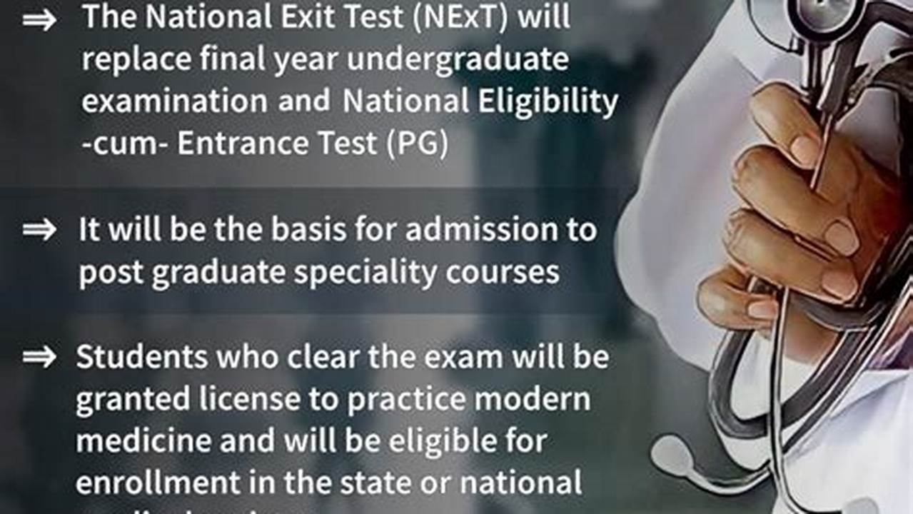 The National Medical Commission (Nmc) Has Revised The Schedule For The National Eligibility Entrance Test (Postgraduate) Neet Pg 2024., 2024