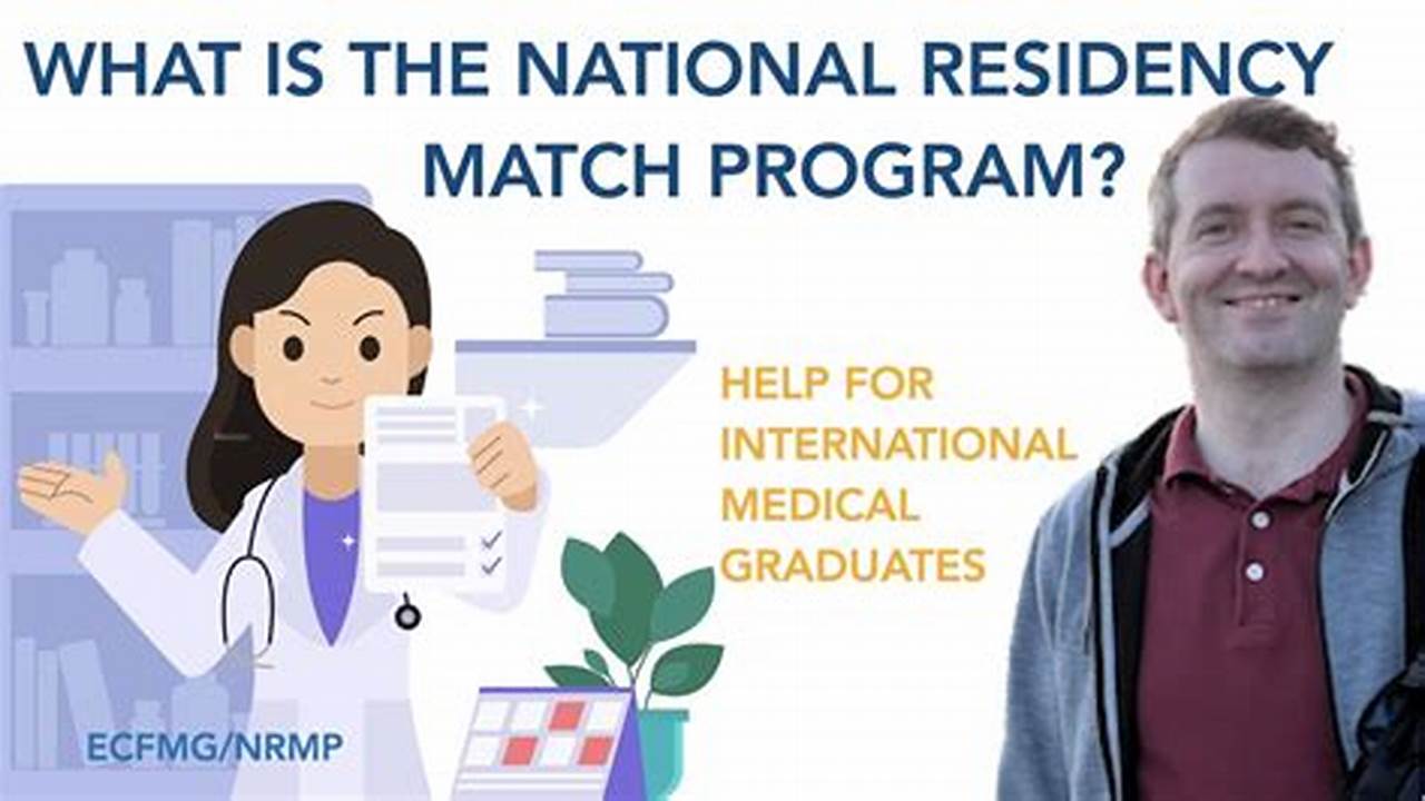 The National Residency Matching Program ® (Nrmp ®) Provides The Mechanism For Matching Applicants To Programs Using Myeras., 2024