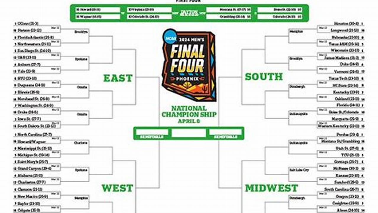 The Ncaa Tournament Fields Are Set, And It&#039;s Time To Start Filling Out Your Brackets.uconn Earned The No., 2024