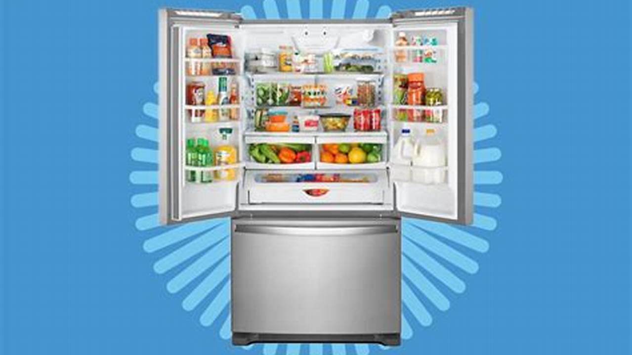 The New York Times Surveyed Its Readers To Collect Data For Their Best Refrigerator Guide, And Frigidaire Had The Lowest Satisfaction Rating., 2024