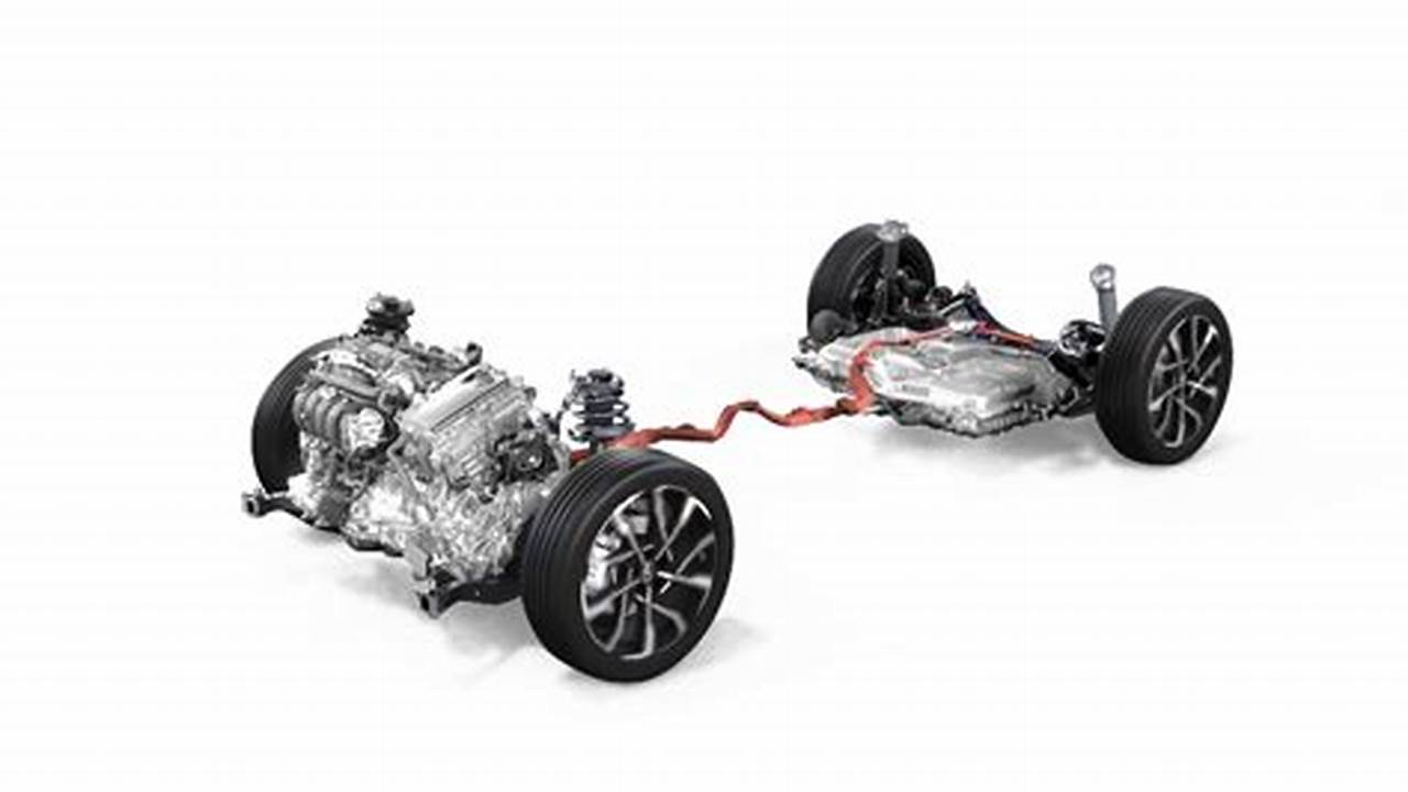 The Next Generation Will Carry On With Two Familiar Powertrain Options From The Current., 2024