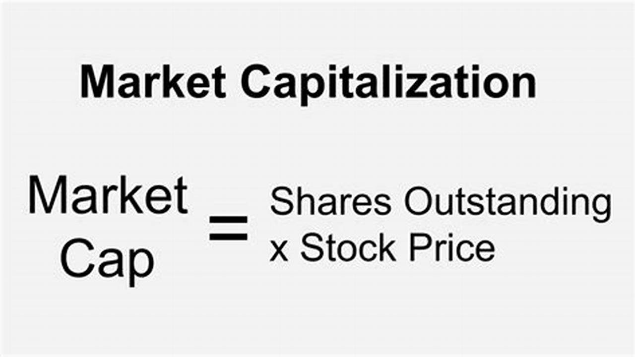 The Next Low, Depending On The Market Capitalization Of., 2024