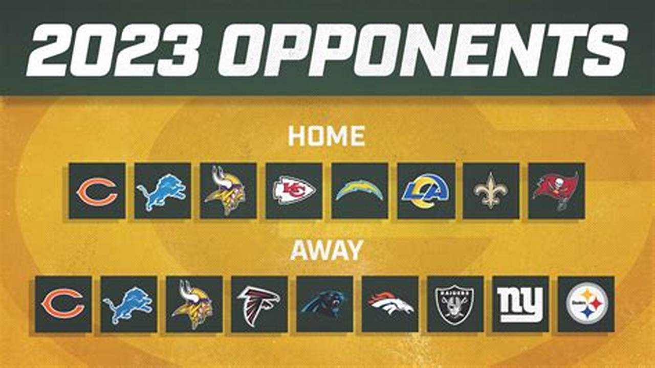 The Nfl Announced On January 12 Each Team&#039;s Complete List Of Opponents To Date For The 2023 Nfl Regular Season., 2024