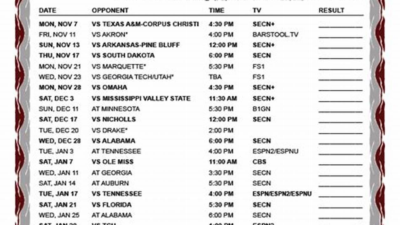 The Official 2024 Baseball Schedule For The Southern Miss Golden Eagles., 2024