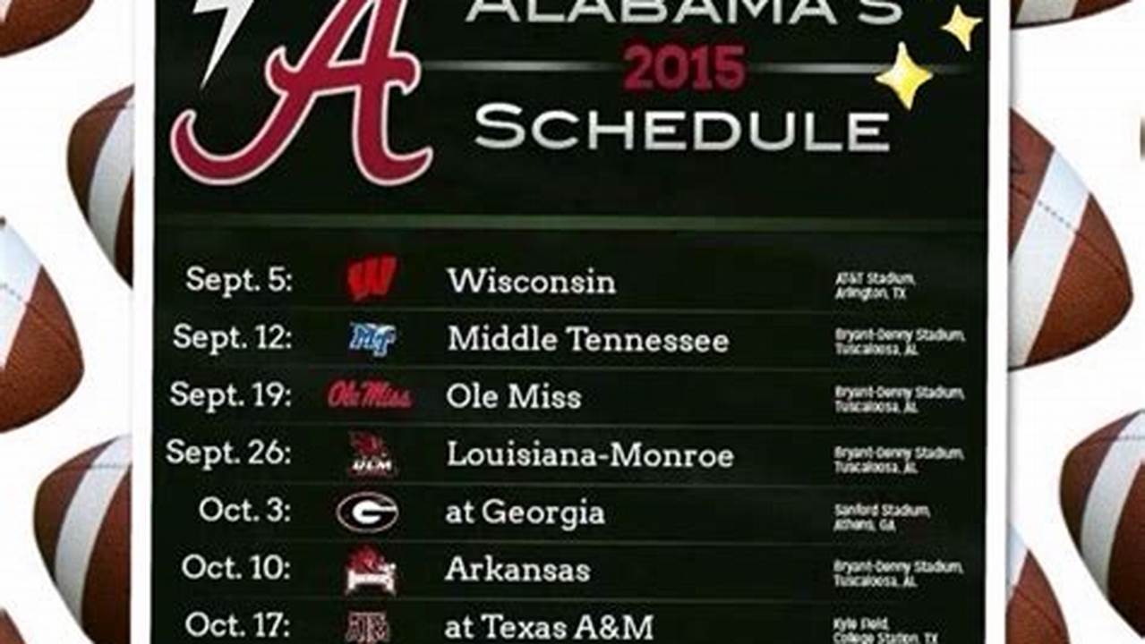The Official 2024 Football Schedule For The University Of Alabama Crimson Tide., 2024