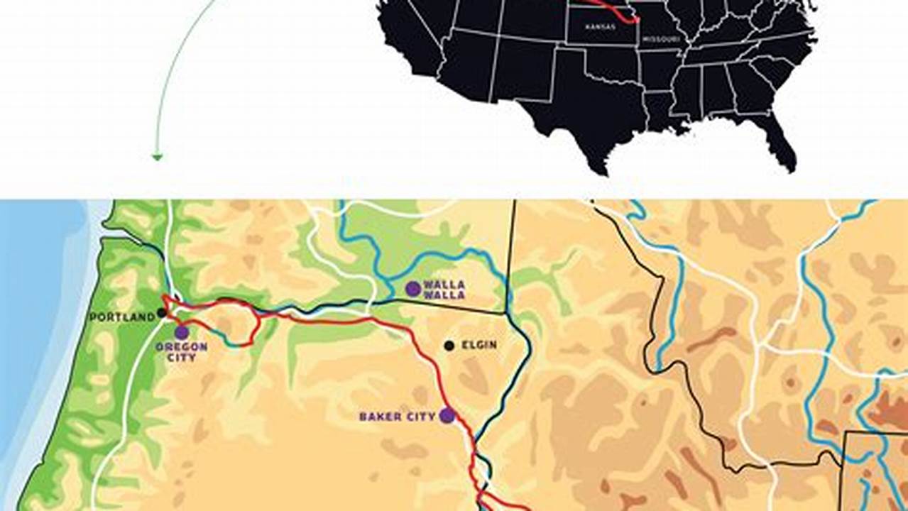 The Oregon Trail 2024