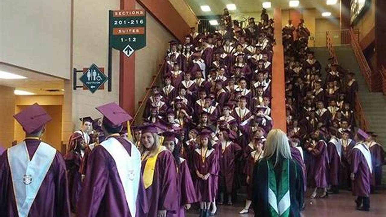 The Osceola County School District Has Officially Announced The Dates And Times For Its 2024 Graduation Ceremonies!, 2024