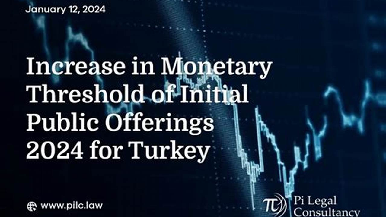 The Outlook For Initial Public Offerings In 2024 Is Cautiously Reserved, Largely Influenced By A Complex Macroeconomic Landscape., 2024