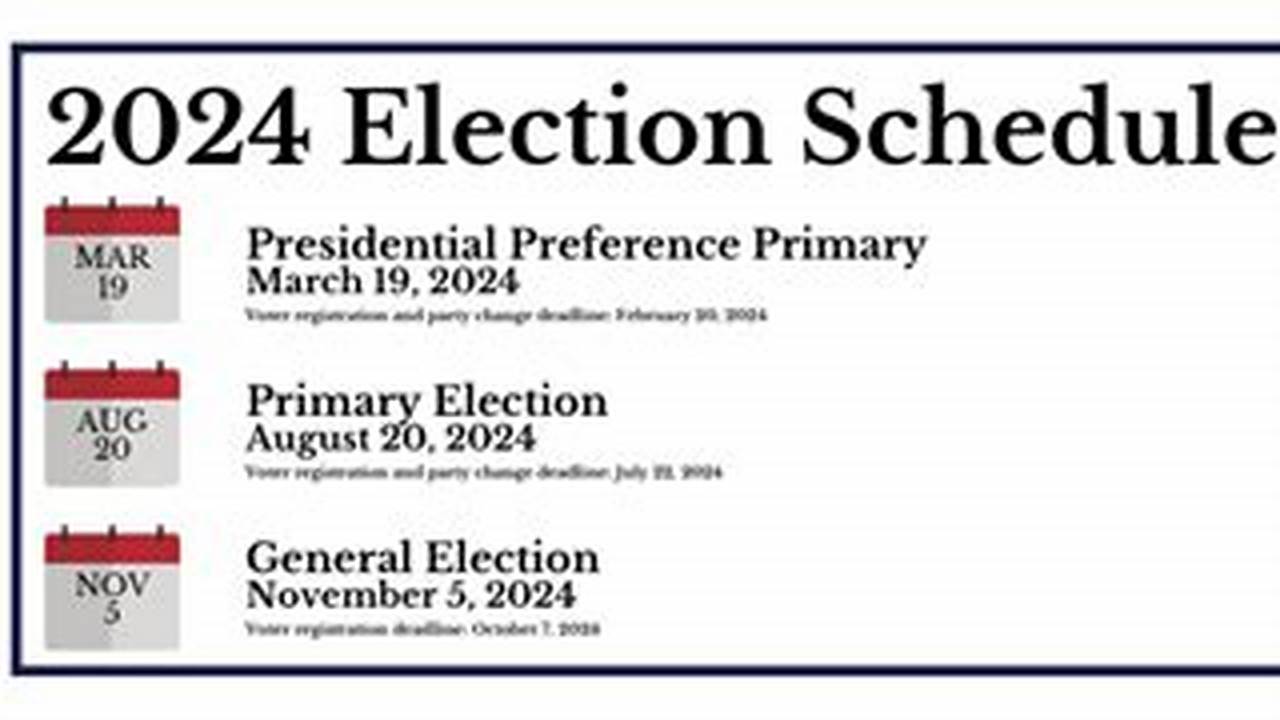 The Primary Will Take Place March 19, But Early., 2024